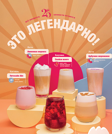 Новое меню напитков в “Кантате”